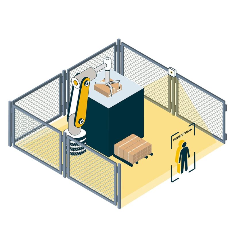 controllo-accessi-sicurezza-aree-alto-rischio